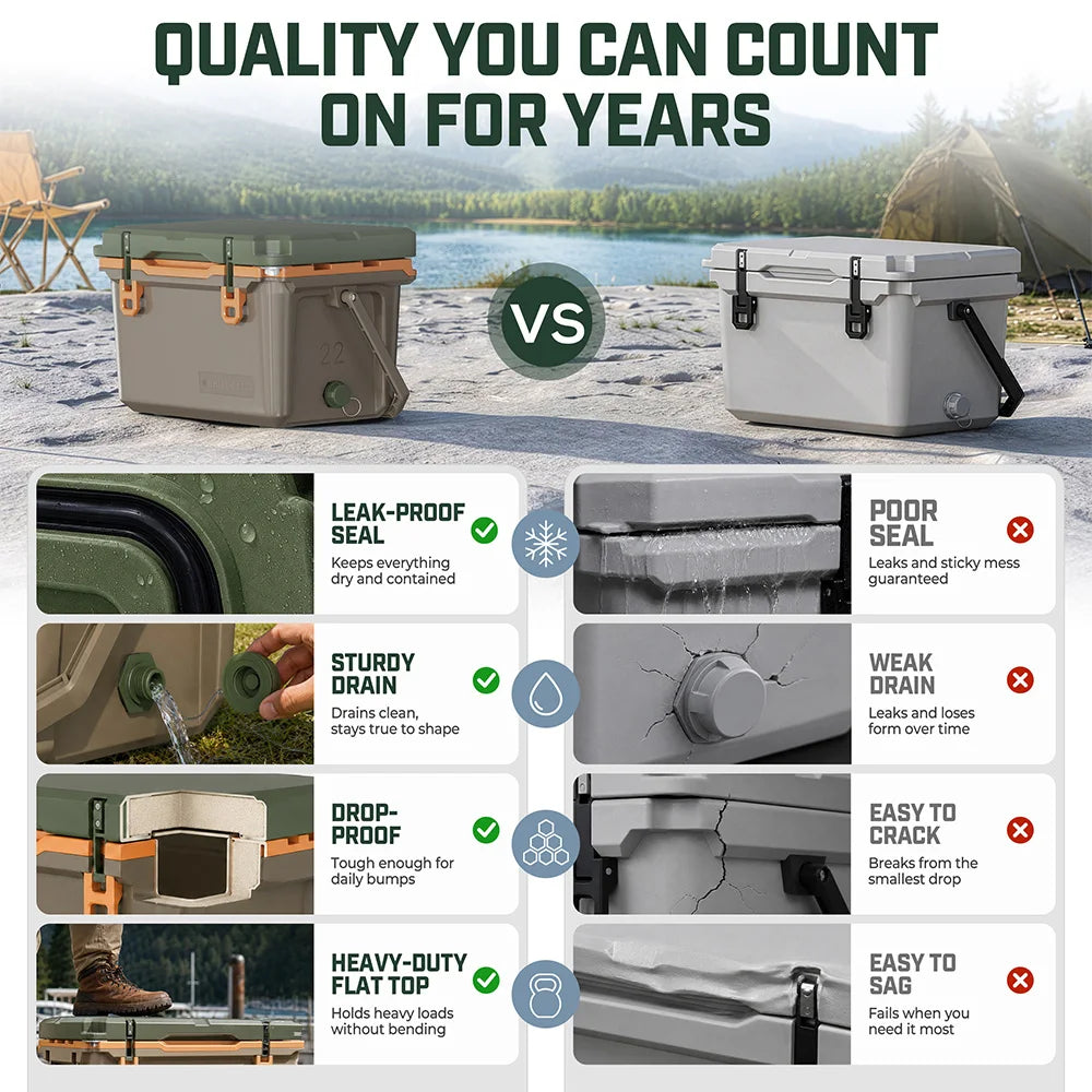 ChillyCode Khaki Grey Ultra Light Hard Cooler, 22QT Refrigerator 7-Day Cooling Leak Proof and Heavy-duty With All Terrain Wheels Suitable For Camping Beach Fishing Boat and Outdoor