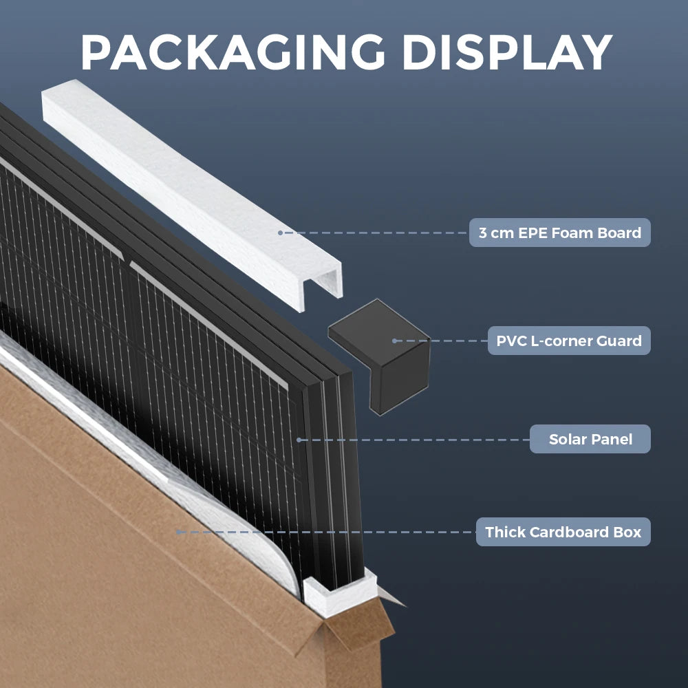 Rvpozwer 100W Monocrystalline Solar Panel High Efficiency IP68