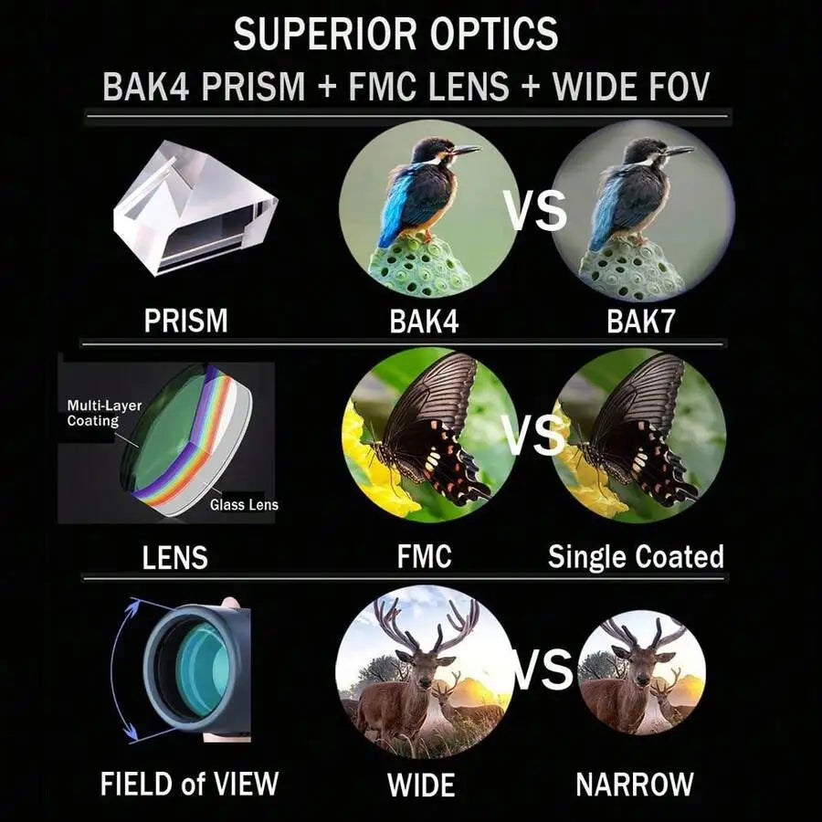 180x100 HD High Definition Zoom Powerful Binoculars Day/Low Night Optics Hunting & Case Travel Night Vision