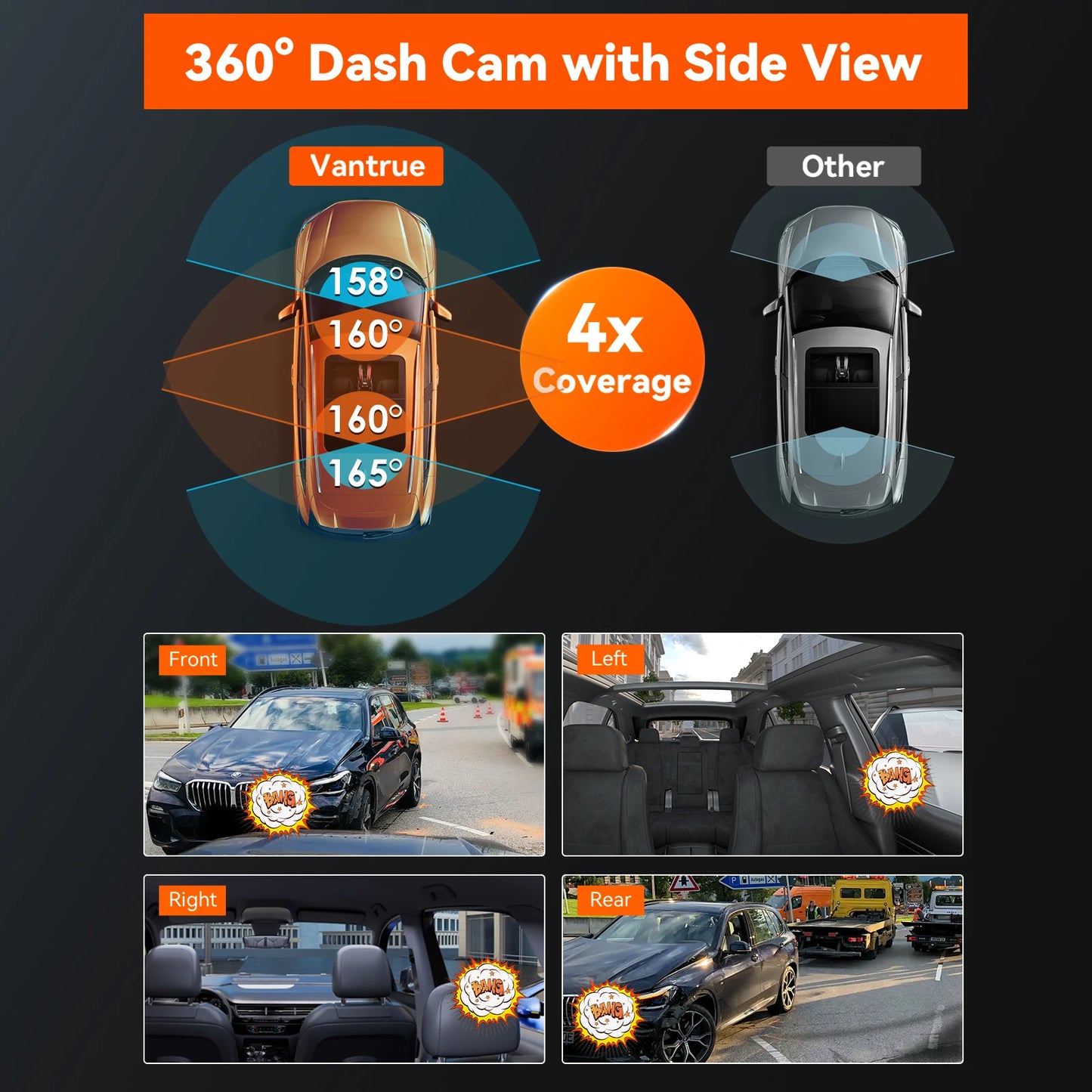 Vantrue N5 4-Channel Dash Cam With WiFi GPS 360-Degree