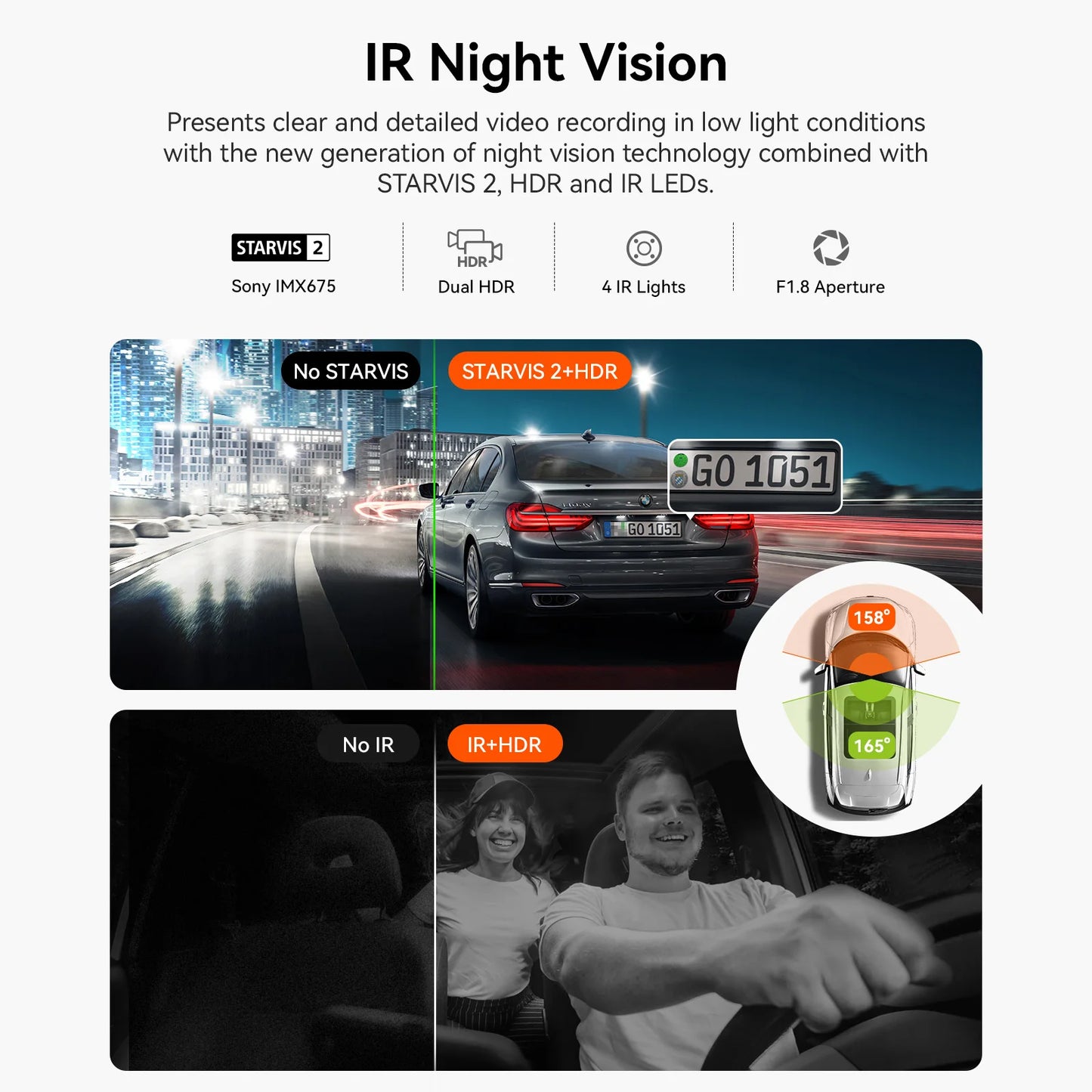 Vantrue N2X 2.7K HDR Dashboard Camera Dual 5G WiFi GPS