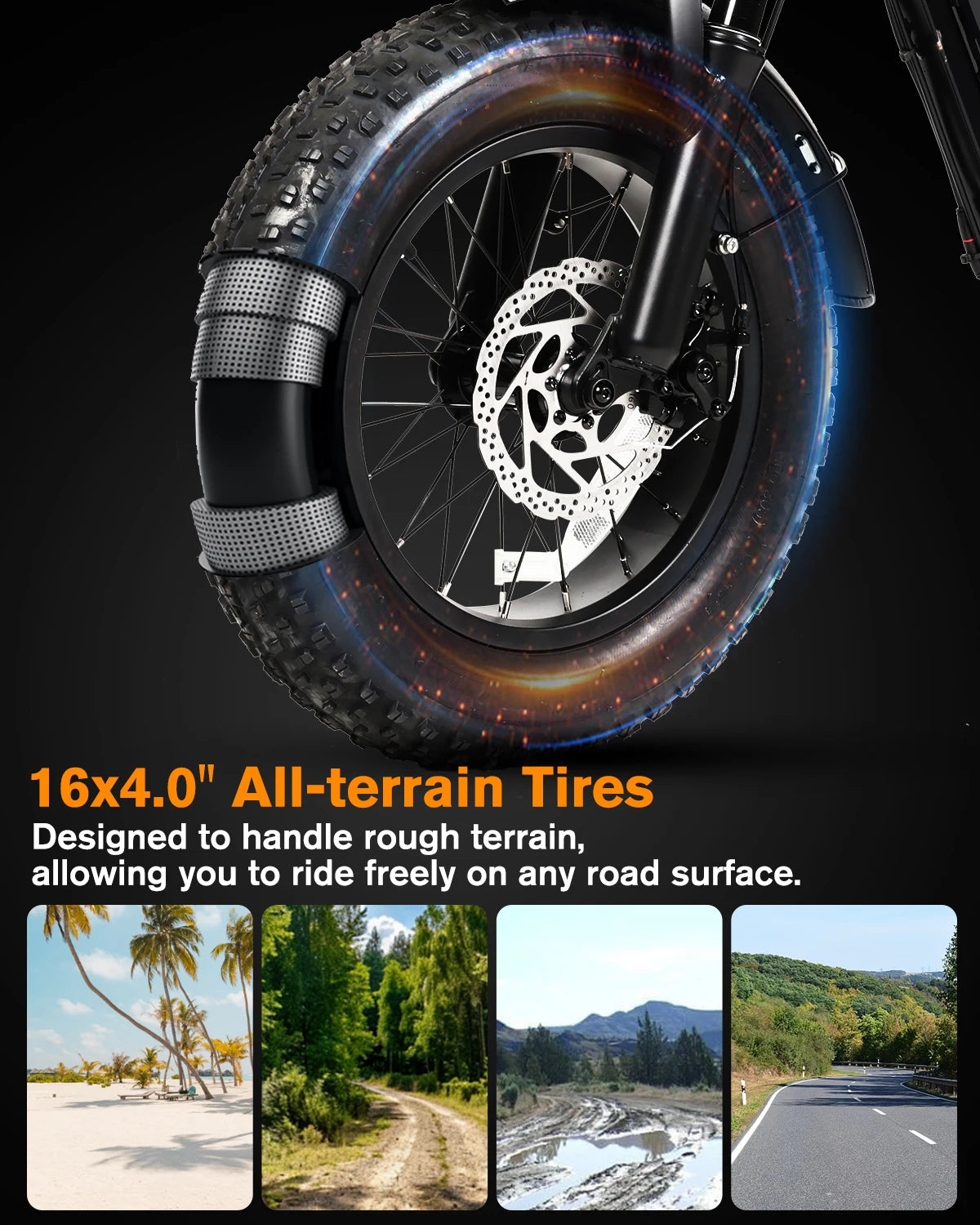 1500W peak Motor Bodywel M16 PRO Fat Tire Electric Bike, 48V 15.6Ah Removable Battery, 40 Mile Range,16"x4.0 Off-Road E-Bike, UL2849–Ships from US