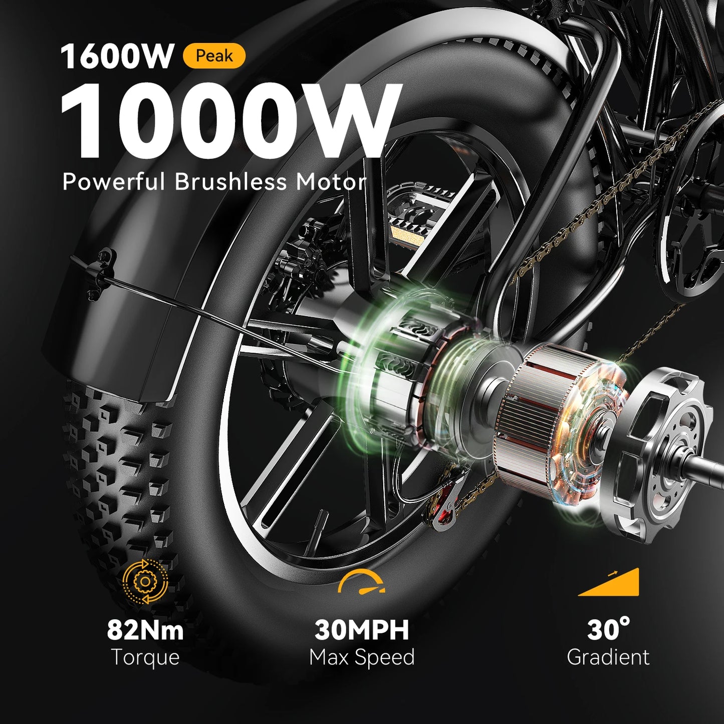 1000W Peak 20" Fat Tire All-Terrain Electric Bike, 48V Removable Battery, 80Miles+ Range Adult E-Motorcycle Cybervelo EK11