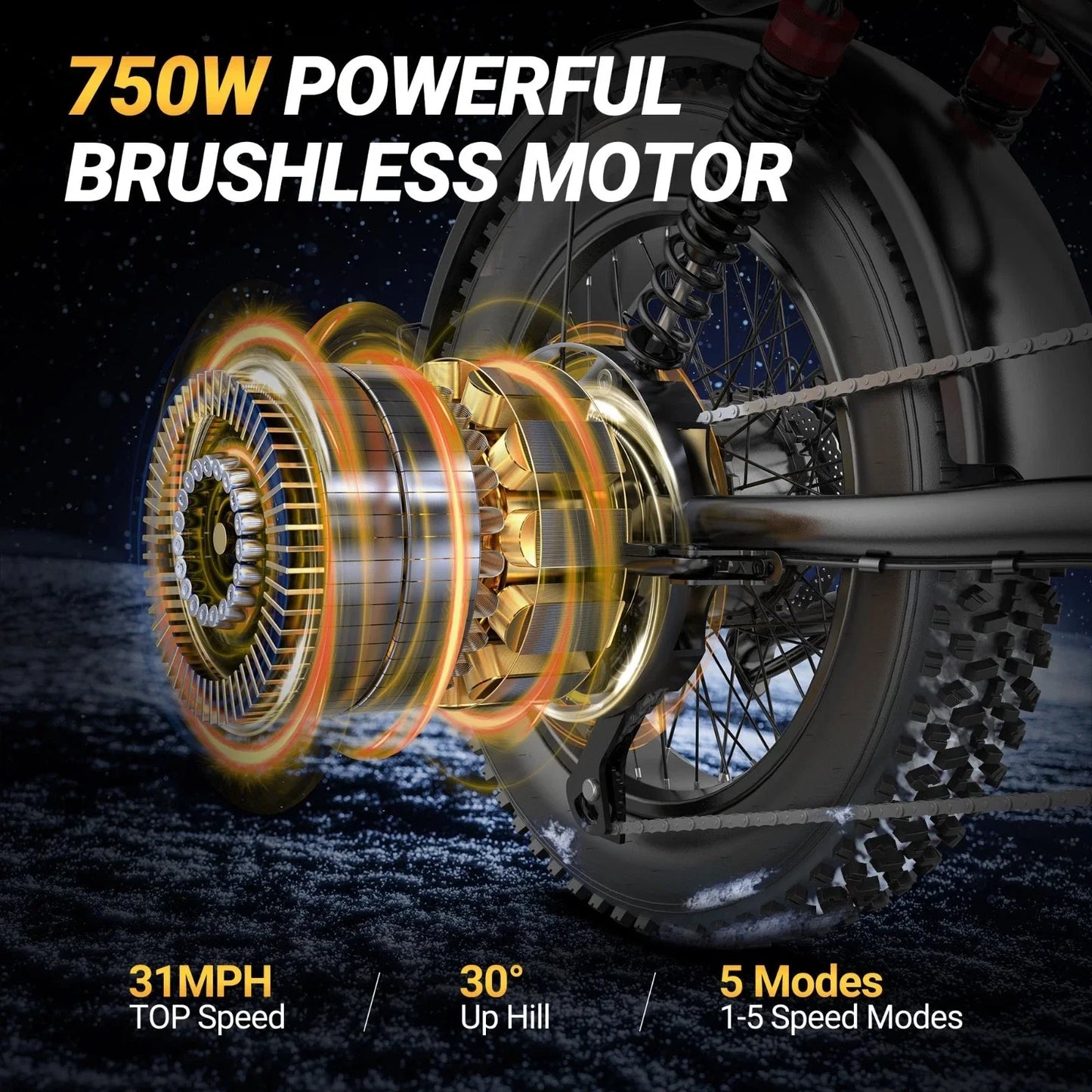 48V 18Ah Off-road Electric Bike for Adults Electric Dirt Bike 20" Fat Tire 70 Miles Max Range 1500W Peak Motor up to 31MPH Speed off-road E-BIKE