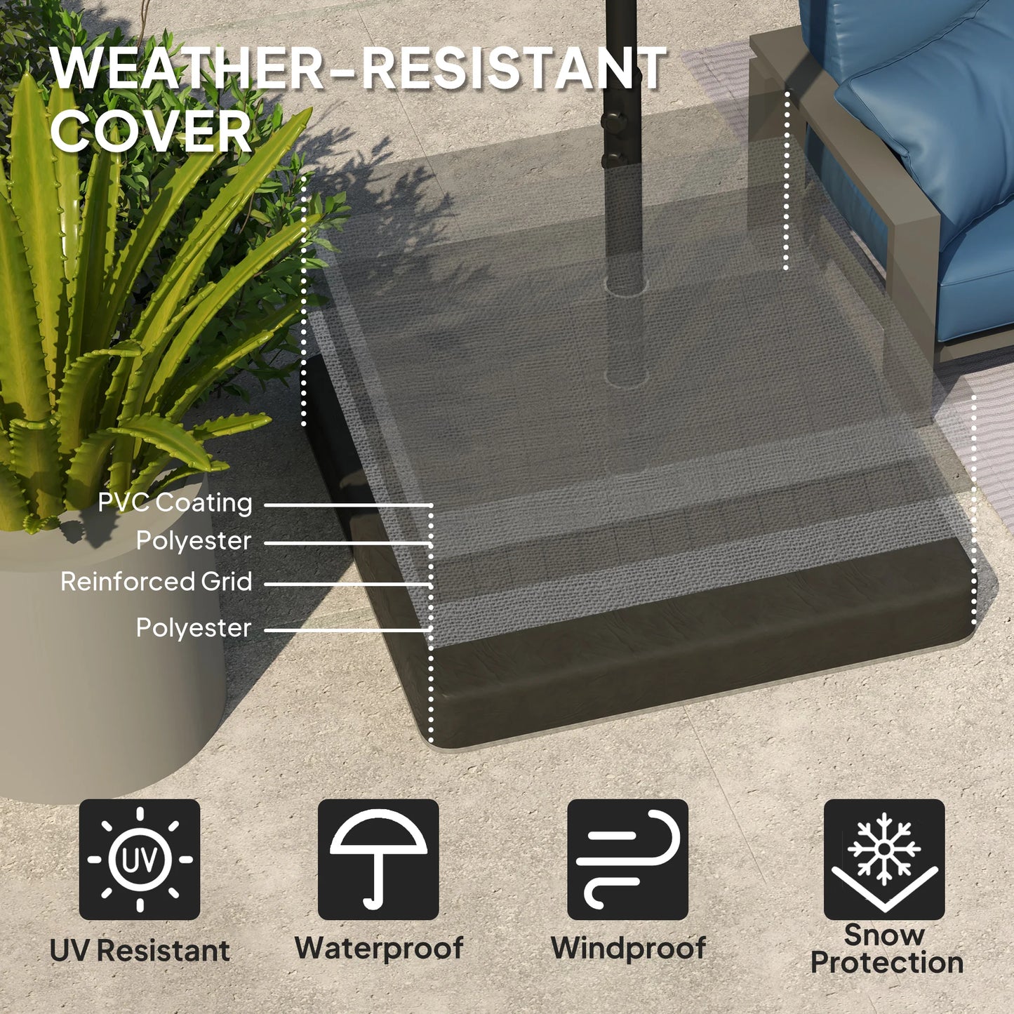 176 Lbs Offset Cantilever Umbrella Base Weight Set with Cover