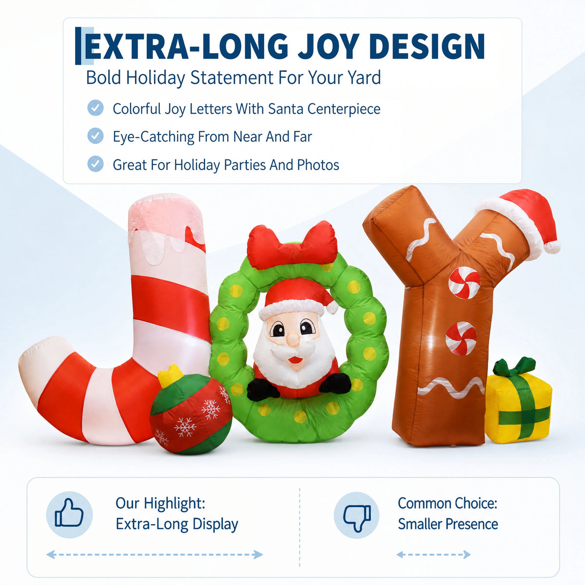 Lighted Christmas Inflatable Joy Sign Outdoor Yard Holiday Party Decor