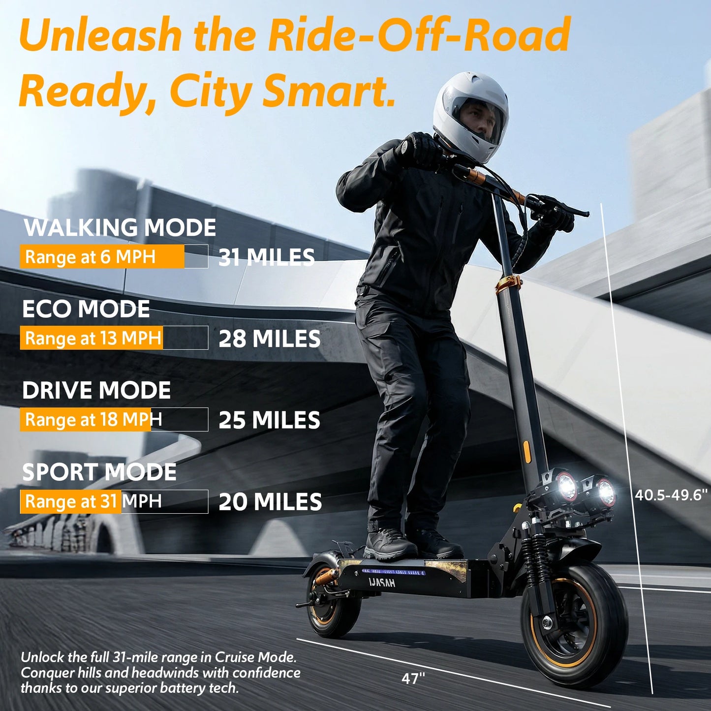 Off Road Electric Scooter, Dual Suspension & Side Light Folding E-Scooter for Adult, 48V 15AH, 1200W Motor Up to 31Mph & 31Miles, 11" All Terrain Tire