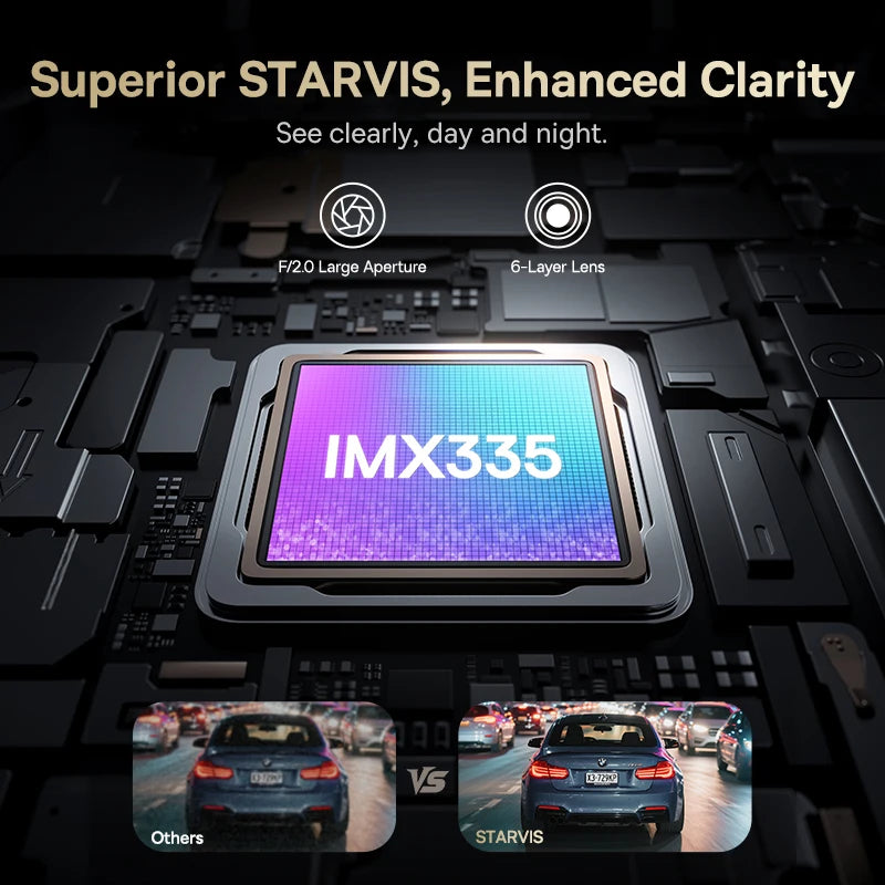 Baseus 4K Dash Cam With Sony STARVIS Sensor ADAS GPS