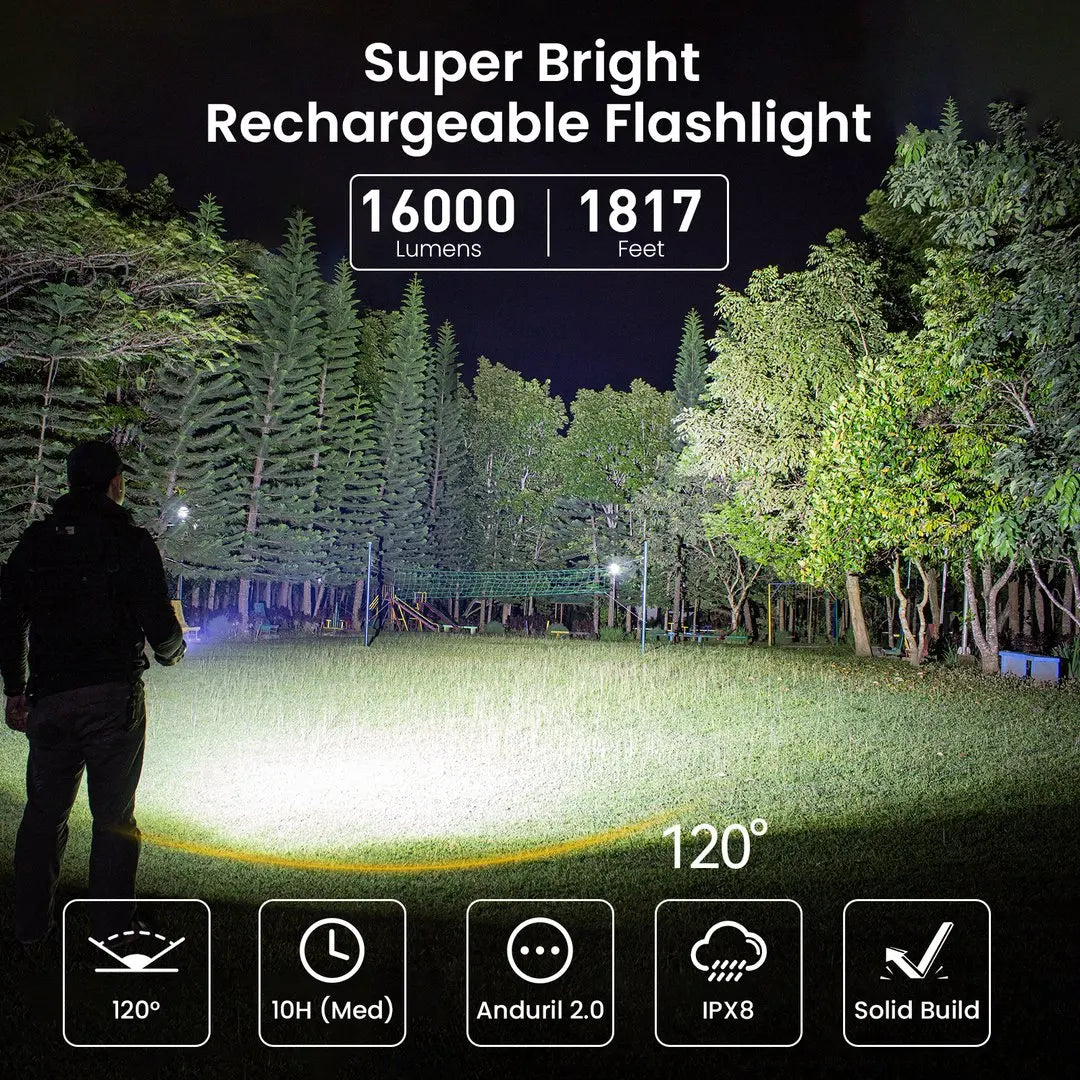 Sofirn Q8 Plus LED Flashlight Anduril Two Point Zero 21700 USB C Rechargeable