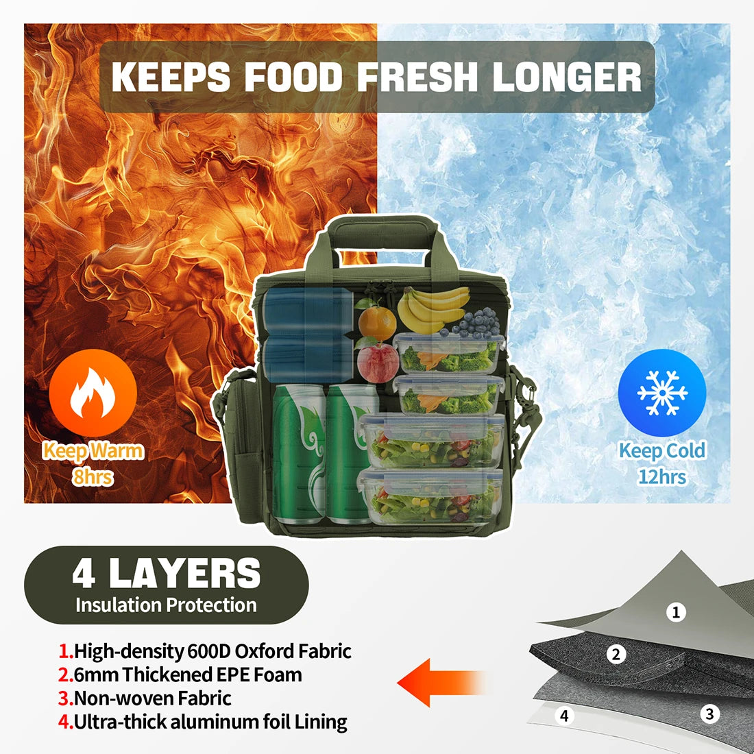 ReFire Gear Tactical Insulated Lunch Box With MOLLE Webbing