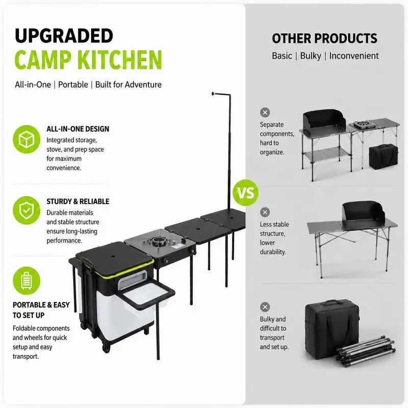 Portable Outdoor Mobile Kitchen With Wheels, Camping Box With Integrated Cooking Station, Folding Table And Storage Organizer, Steel Construction, Black, 65L Capacity, 18.5x17.7x20 Inch