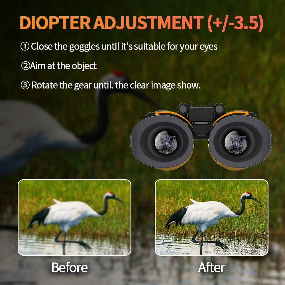 4K Head Mounted Night Vision Goggles And Binoculars For Outdoor Surveillance